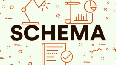 What is schema markup