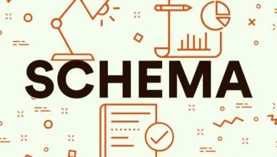 What is schema markup