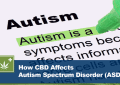 ASD & Anxiety diagnosis and CBD treatment