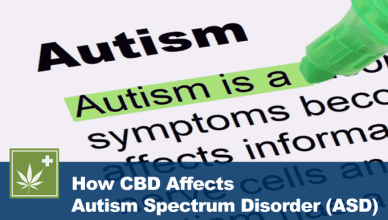 ASD & Anxiety diagnosis and CBD treatment 2