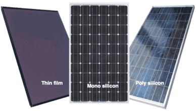 Exploring The Different Solar Panel Technologies