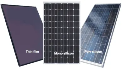 Exploring The Different Solar Panel Technologies