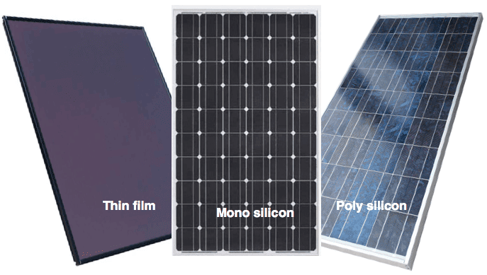 Exploring The Different Solar Panel Technologies