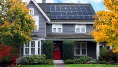 Solar Energy And Battery Storage: Powering Homes 24/7