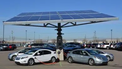 Solar Energy And Electric Vehicle Charging Infrastructure