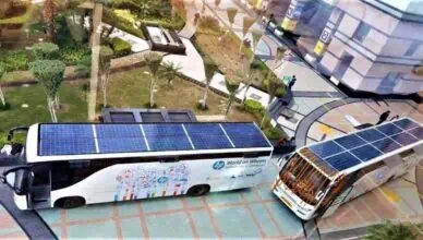 Solar Energy And Public Transportation: Powering Buses And Trains