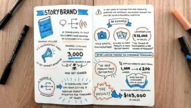 Building A Storybrand