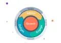 Inbound Marketing: Attract, Engage, And Delight Customers Online By Brian Halligan And Dharmesh Shah - Summary And Review 3 Inbound Marketing: Attract, Engage, And Delight Customers Online By Brian Halligan And Dharmesh Shah – Summary And Review