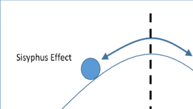 The Tipping Point