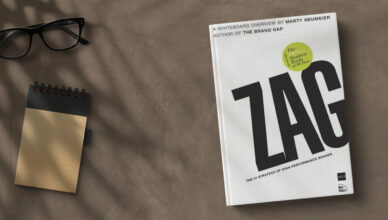 zag the 1 Strategy Of High Performance Brands