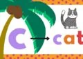 Chicka Chicka Boom Boom By Bill Martin Jr. And John Archambault – Summary And Review