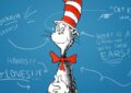 The Cat In The Hat By Dr. Seuss – Summary And Review