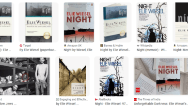 Night by Elie Wiesel