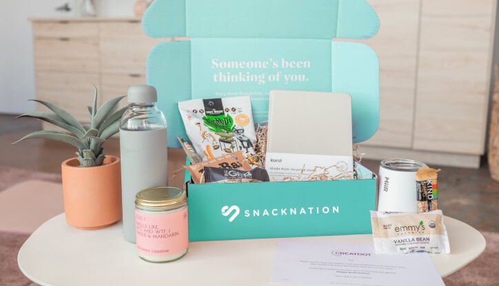 The Impact of Business Gifts on Brand Image