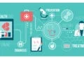 3 Best Medicare Coverage Options for Chronic Conditions 3 3 Best Medicare Coverage Options for Chronic Conditions