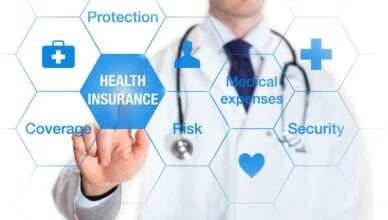 What Is Health Insurance Premiums for Self-Employed