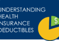 Why Is Choosing the Right Health Insurance Deductible Important 3 Why Is Choosing the Right Health Insurance Deductible Important
