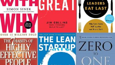 List of the most popular books about Business and Leadership