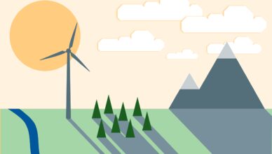 What Is The Potential Of Wind Energy For Off-Grid Applications In Developing Countries?