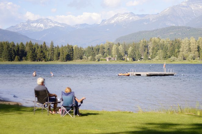 How Do I Prepare for Retirement