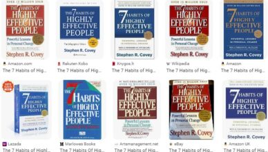 The 7 Habits of Highly Effective People: Powerful Lessons in Personal Change by Stephen R. Covey - Summary and Review