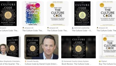 The Culture Code: The Secrets of Highly Successful Groups by Daniel Coyle - Summary and Review