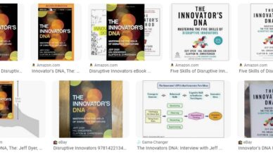 The Innovator's DNA: Mastering the Five Skills of Disruptive Thinkers by Jeff Dyer, Hal Gregersen, and Clayton M. Christensen - Summary and Review