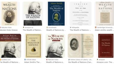 The Wealth of Nations by Adam Smith - Summary and Review
