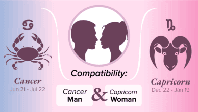 Cancer and Capricorn Marriage